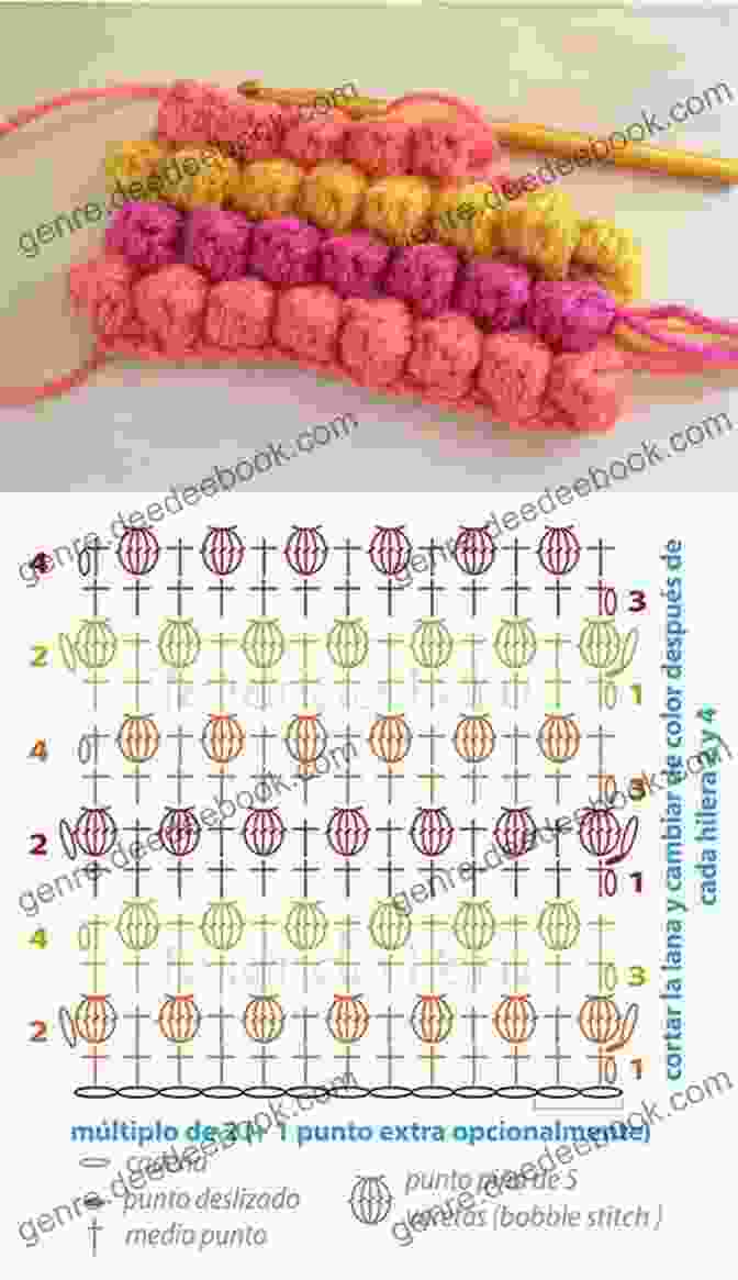 Bobble Stitch Crochet Stitches Collection: Learn To Make Cute Crochet Stitches And Create Wonderful Projects For One Hour