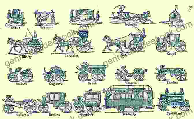 Historical Depiction Of Various Modes Of Transportation Throughout Different Eras The Encyclopedia Of Modern Transport: Today S Vehicles In Facts And Figures (Infographics For Kids)