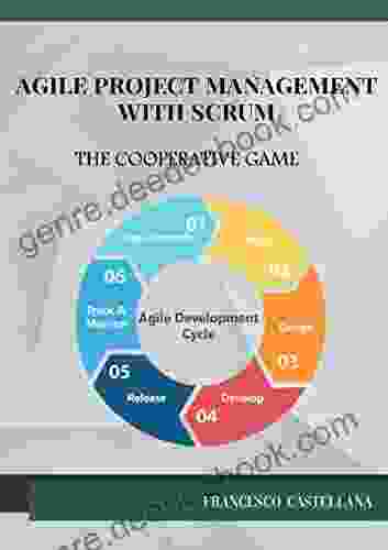 Agile Project Management with Scrum: The Cooperative Game