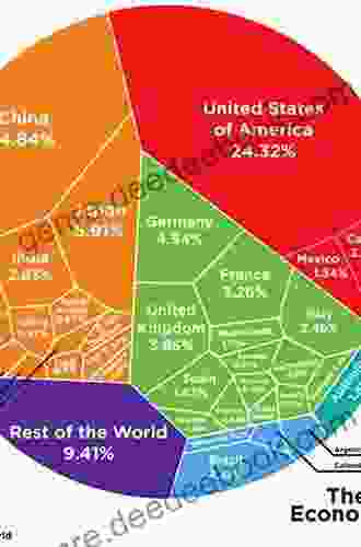 The United States and the Global Economy: From Bretton Woods to the Current Crisis